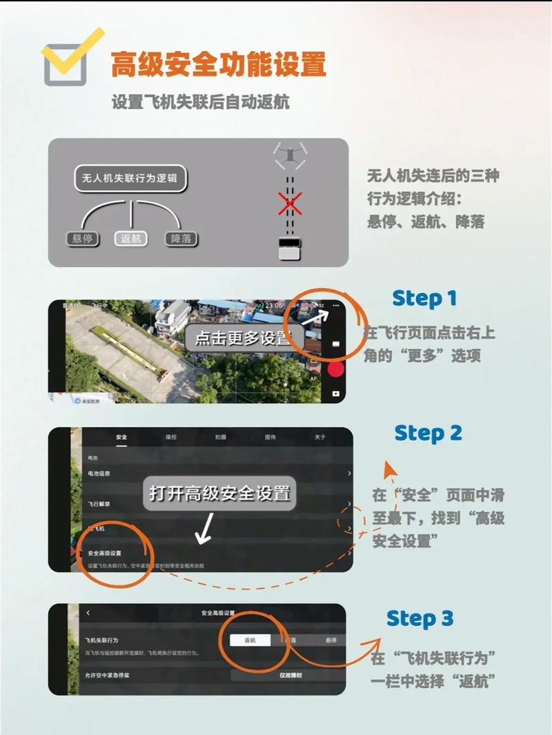 大疆无人机返航定位不准怎么办？-图3