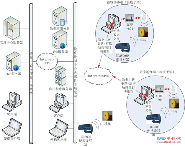 MOBA网络同步技术如何实现低延迟与一致性?-图1 MOBA网络同步技术如何实现低延迟与一致性?-图1
