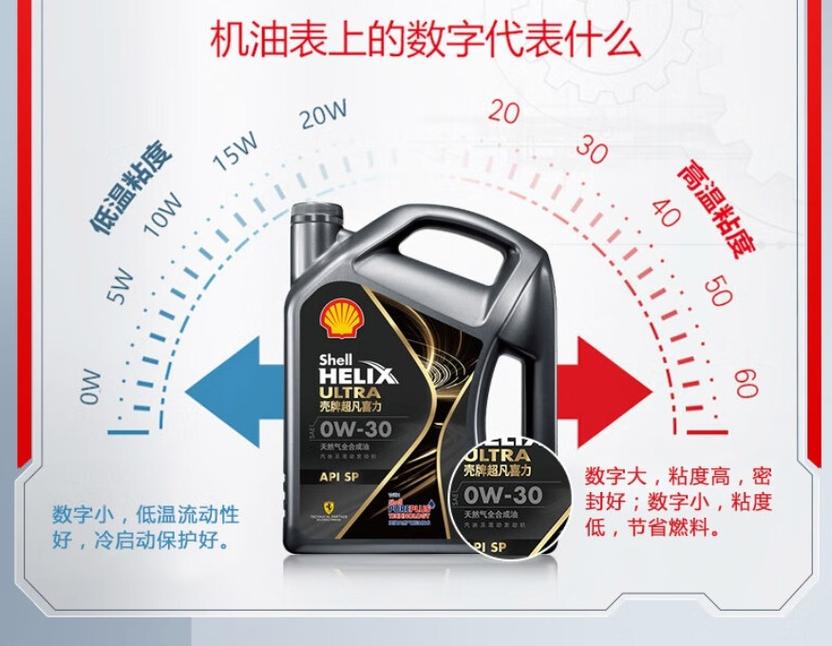 Prueplus技术是什么？-图3