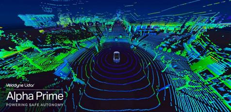 Velodyne技术支持如何快速响应问题？-图2