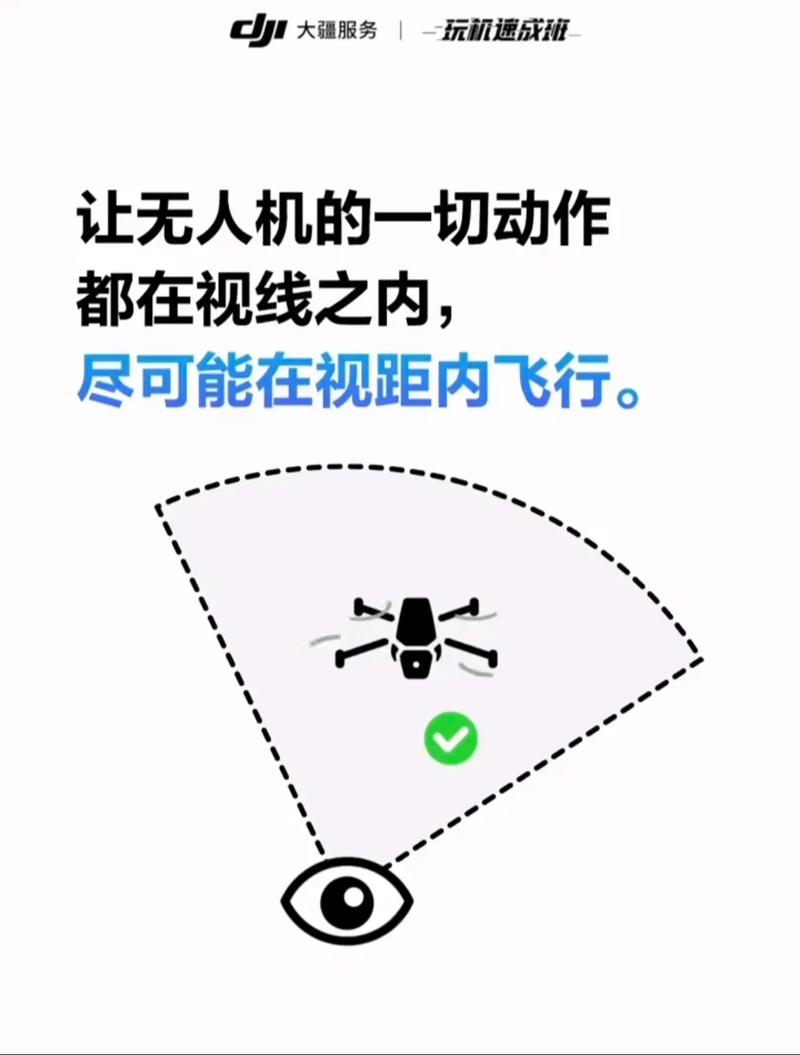 VR头盔与无人机如何协同工作？-图2