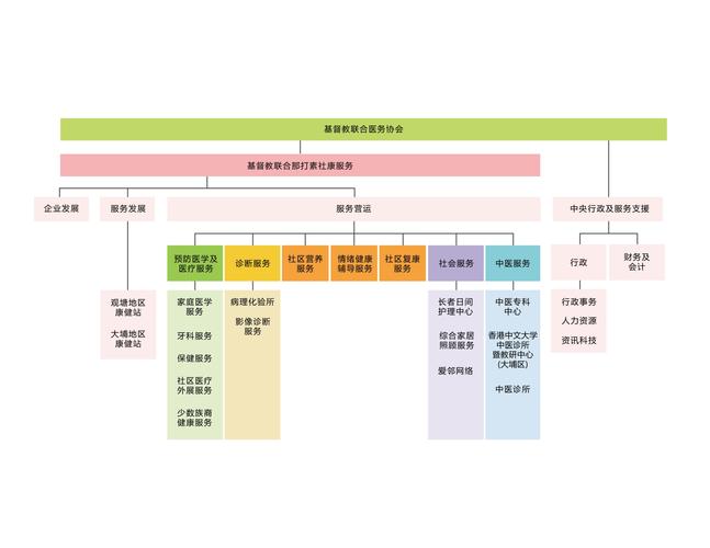 VIPKID技术架构如何支撑高效教学与业务增长？-图1