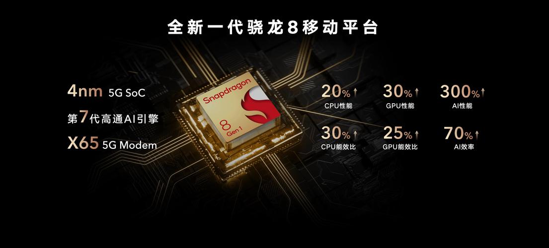 GPU Turbo技术是什么？-图2