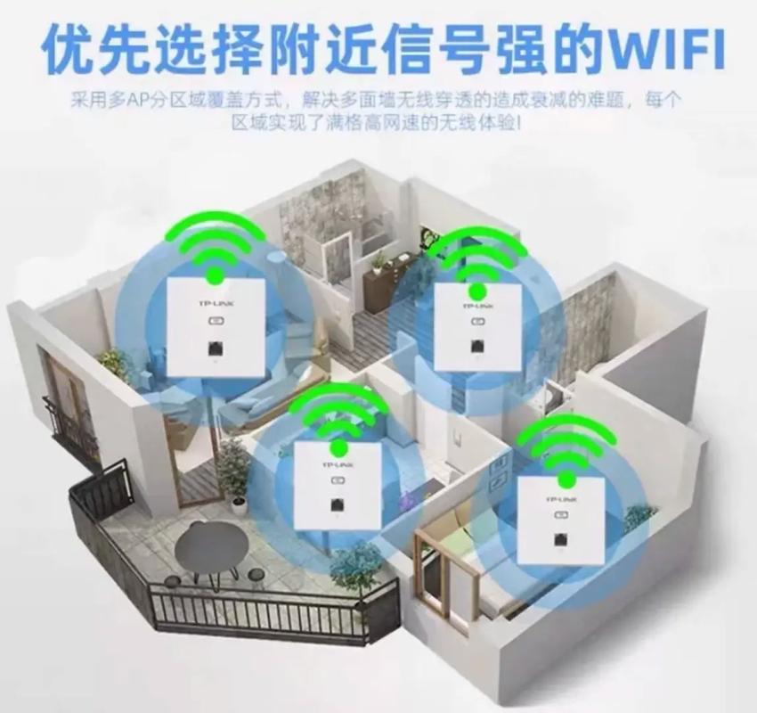 WiFi SON技术如何实现智能组网？-图2