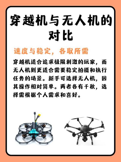 专业无人机和玩具，核心区别究竟在哪？-图3