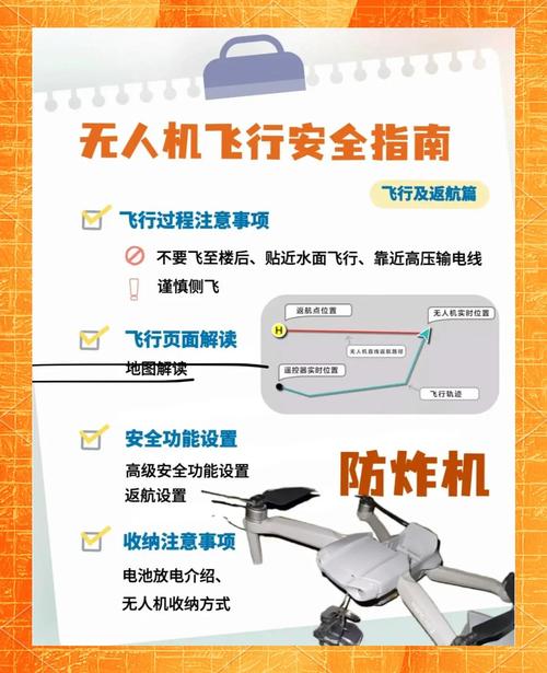 泰山飞无人机要报备吗？-图3