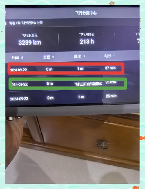 大疆Pro改电池能提升续航吗？安全吗？-图2