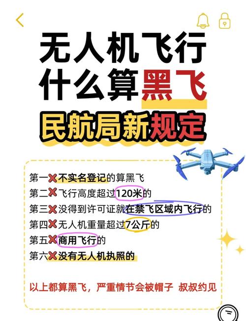 武汉无人机飞行规定有哪些具体要求？-图2