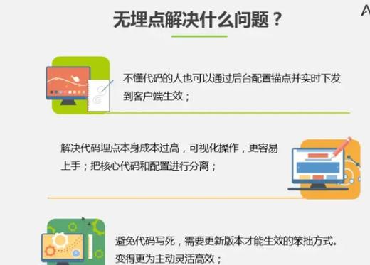 Android项目有哪些核心技术难点？-图1
