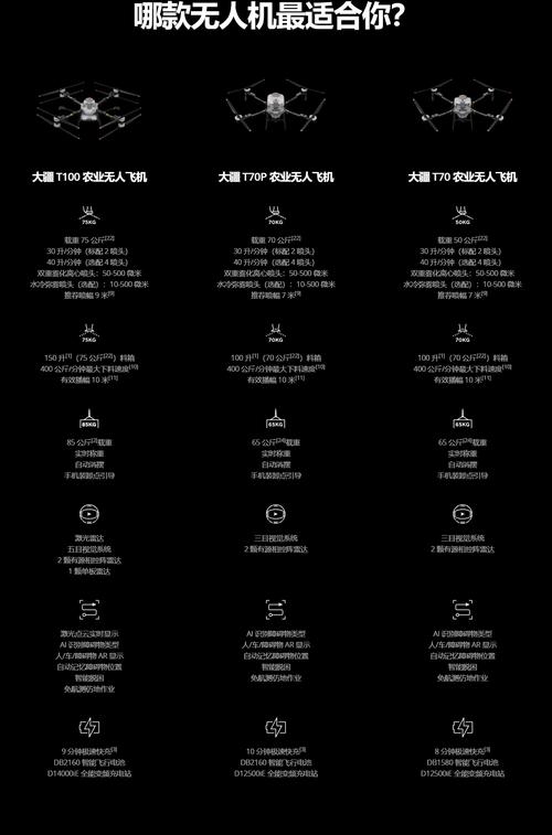 大疆股票代码是什么？-图1