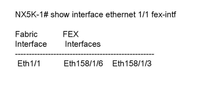 Cisco FEX技术是什么？如何实现扩展？-图2