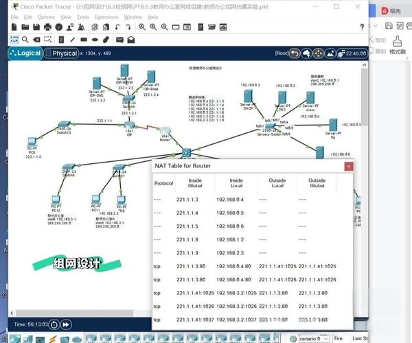 Cisco FEX技术是什么？如何实现扩展？-图1