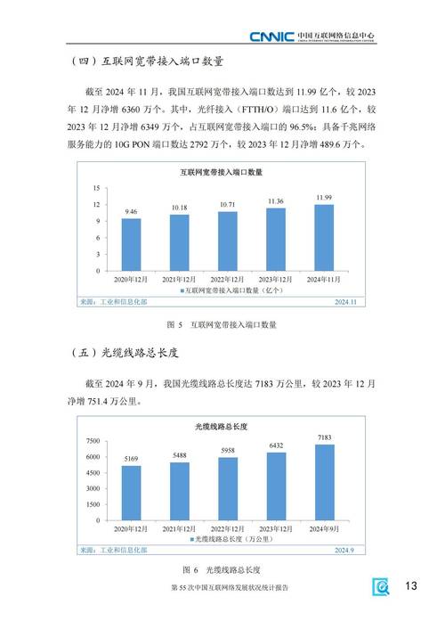 CNNIC报告揭示中国互联网哪些发展现状？-图1