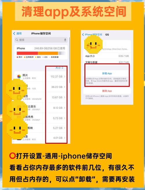 iPhone存储内存技术如何突破瓶颈？-图1