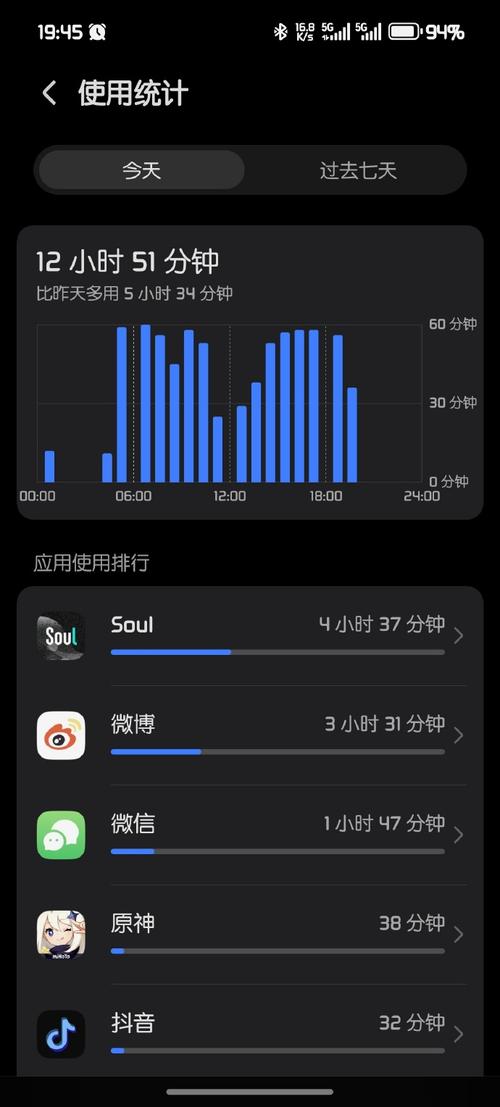 Android如何准确获取网络时间?-图1 Android如何准确获取网络时间?-图1