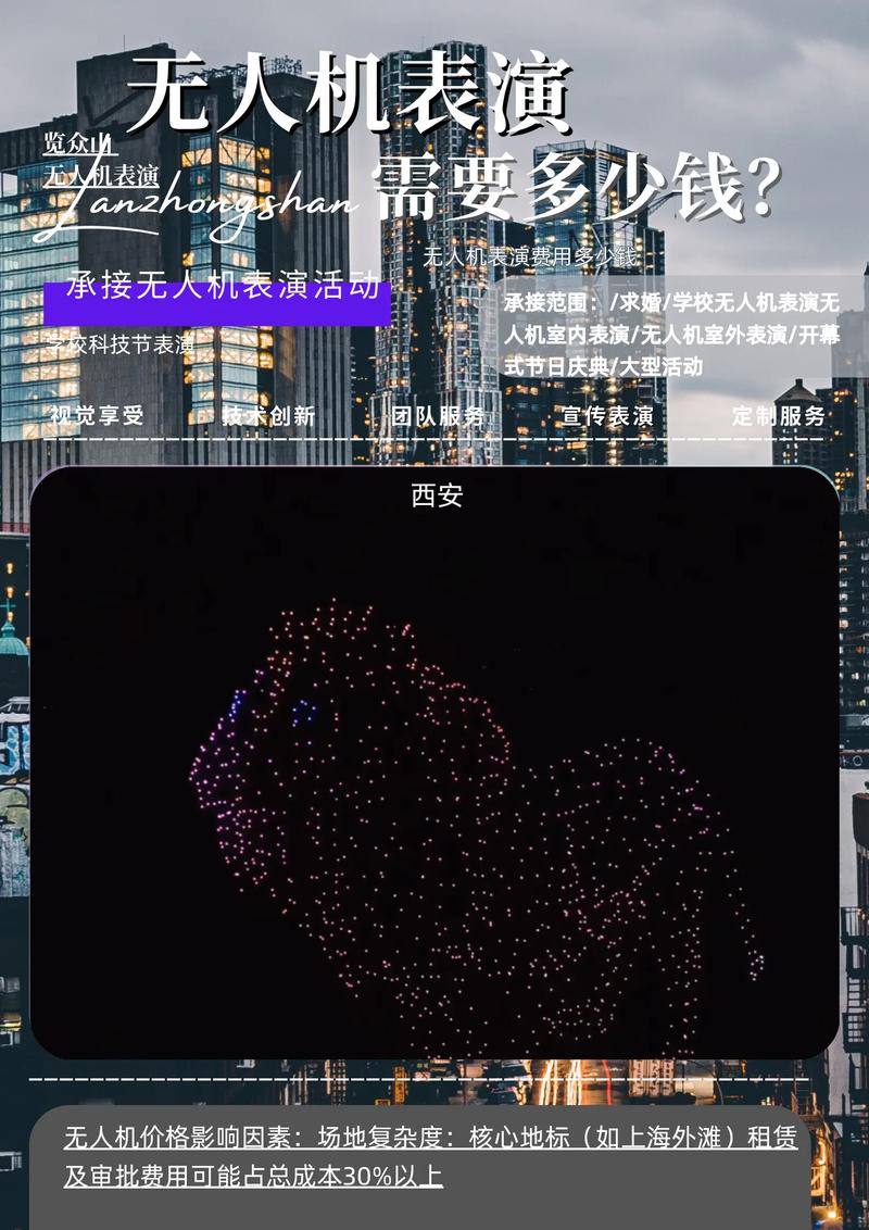 西安无人机表演几点开始?-图2 西安无人机表演几点开始?-图2