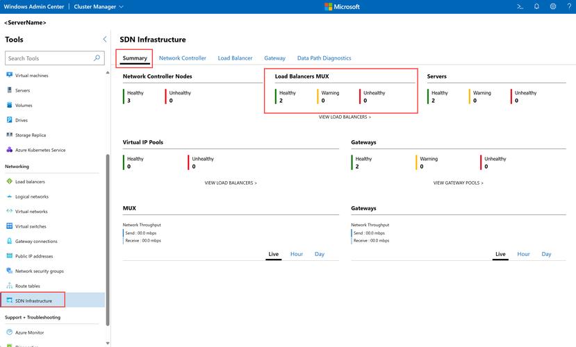 Windows网络负载均衡如何配置?-图3 Windows网络负载均衡如何配置?-图3