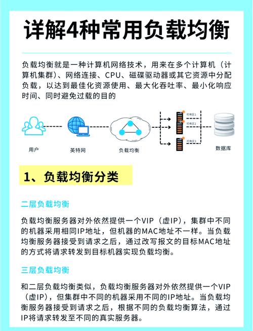 Windows网络负载均衡如何配置?-图1 Windows网络负载均衡如何配置?-图1