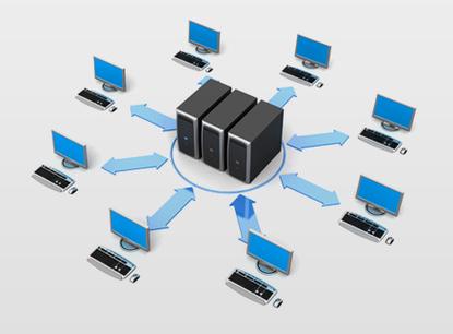 Windows网络类型有哪些?如何区分?-图3 Windows网络类型有哪些?如何区分?-图3