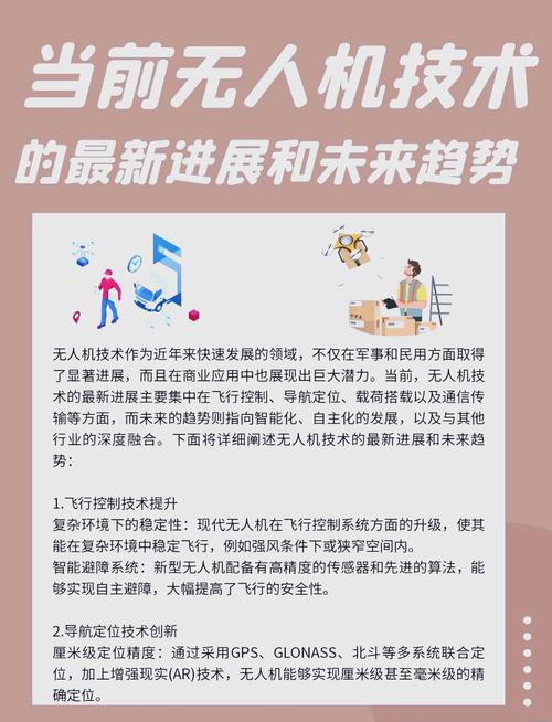 未来无人机作战发展趋势-图2