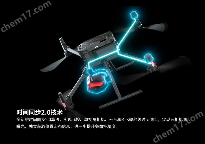 倾斜摄影无人机参数如何设置?-图1 倾斜摄影无人机参数如何设置?-图1