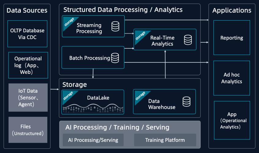 click wheel技术如何革新交互体验?-图2 click wheel技术如何革新交互体验?-图2