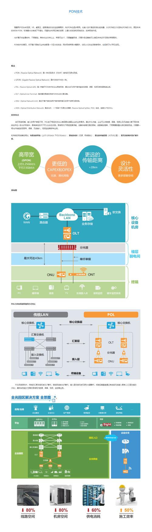 Cisco VSS技术如何实现高可用与负载均衡？-图1