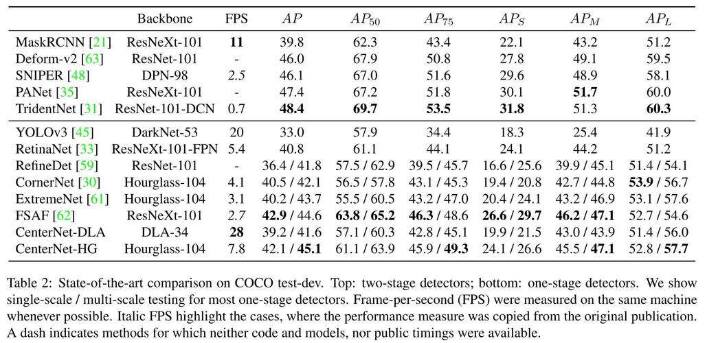 Hololens技术指标有哪些核心参数？-图2