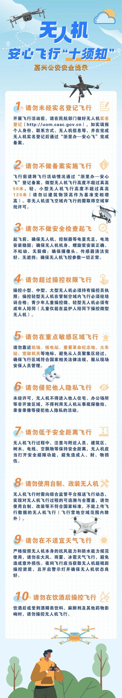 无人机如何闯入机场安全防线？-图2