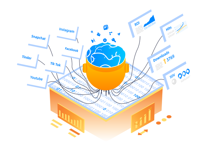 facebook的技术应用-图2