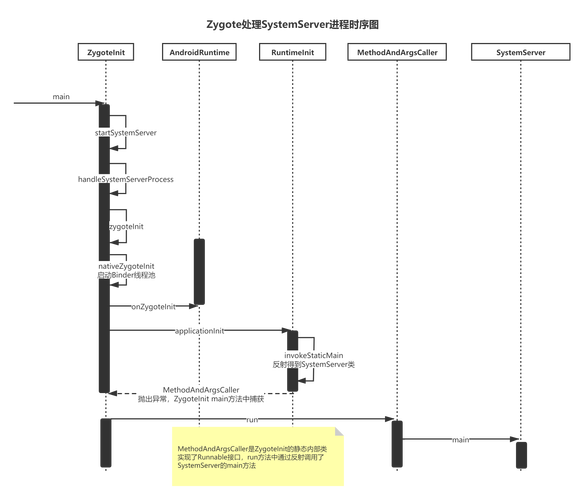 android判断网络连接-图3
