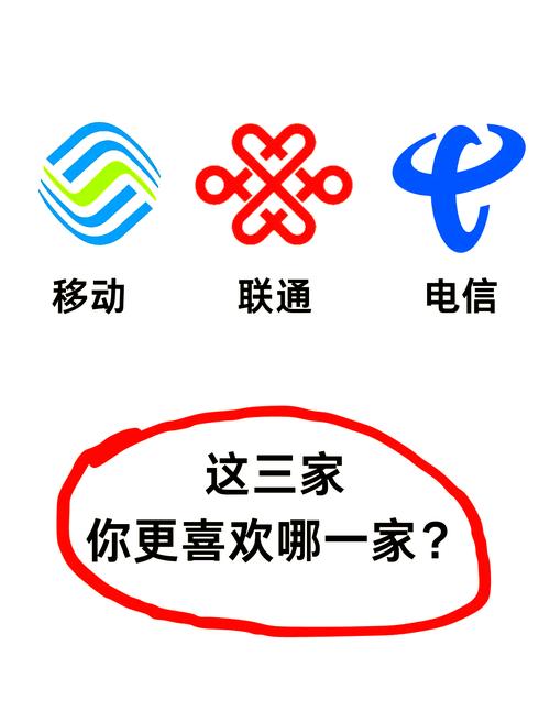 4g网络 移动 联通 电信-图2
