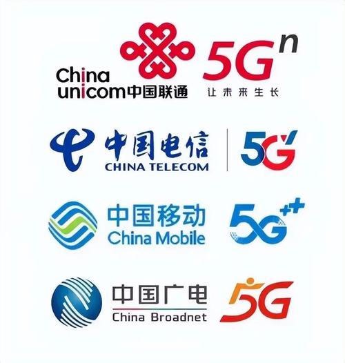 4g网络 移动 联通 电信-图1