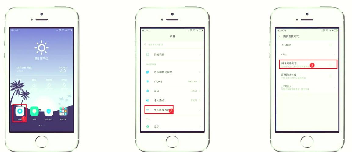 iphone usb 网络-图2