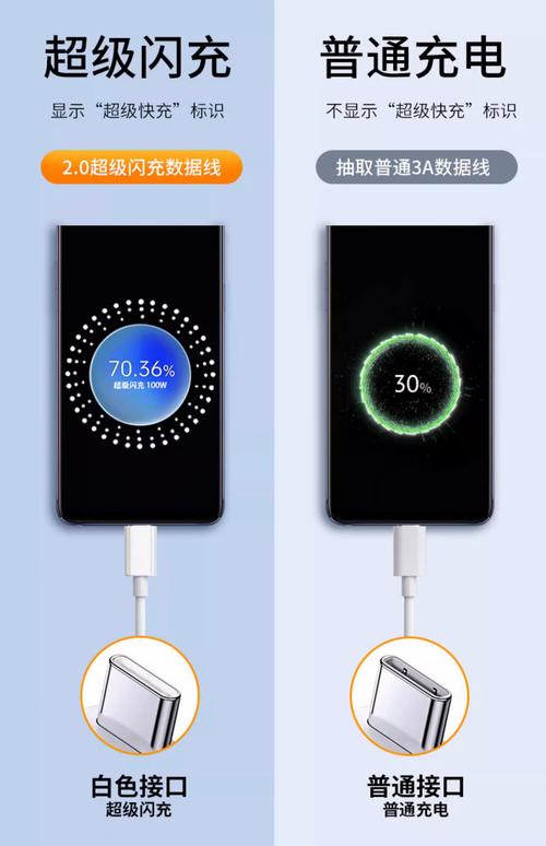 oppofindx充电技术-图2