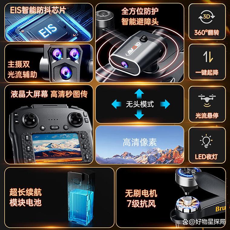 2025世界无人机排名-图3