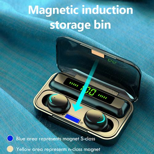 Bluecore蓝牙技术有何独特优势？-图1