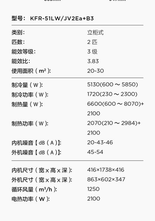 tcl面板技术参数技术参数-图2