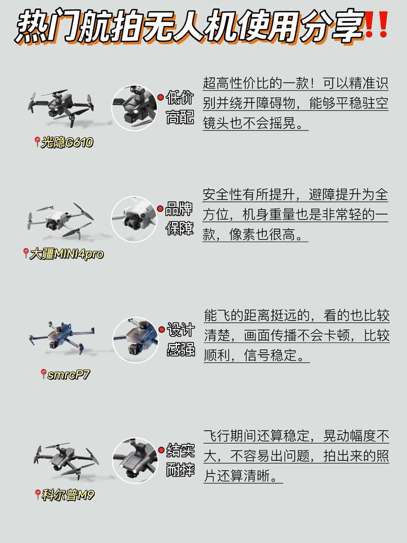 小型无人机航拍教程视频-图3 小型无人机航拍教程视频-图3