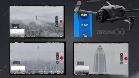 大疆无人机 屏蔽gps-图1