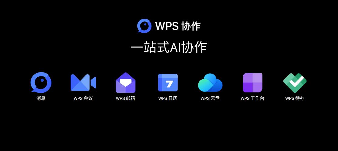 office 365 技术-图2