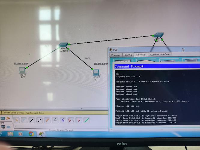 cisco 局域网交换技术-图2