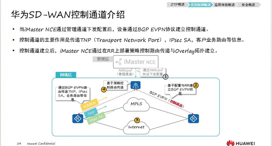ip in 隧道技术-图3