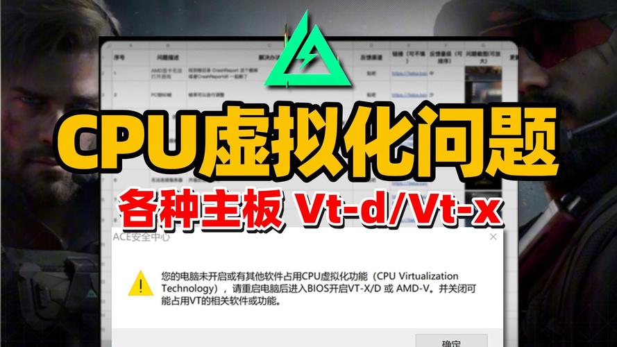 intel虚拟化技术 开启-图3