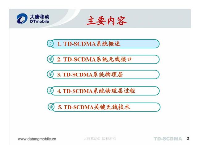 td scdma的关键技术-图2