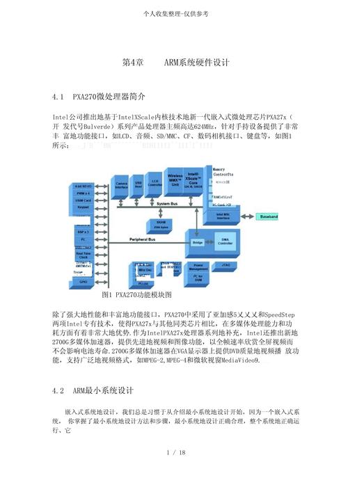 ARM嵌入式系统技术如何突破性能瓶颈？-图2
