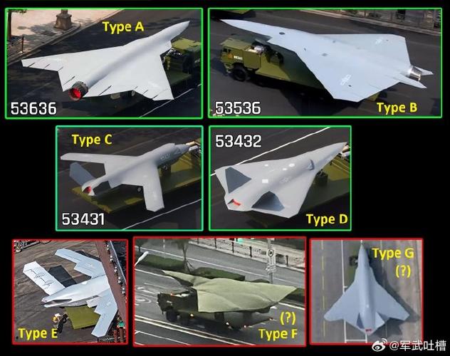 无人机挂载导弹，翅膀多长才够用？-图2