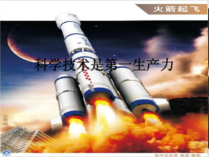 科学技术是第一生产力的例子-图2