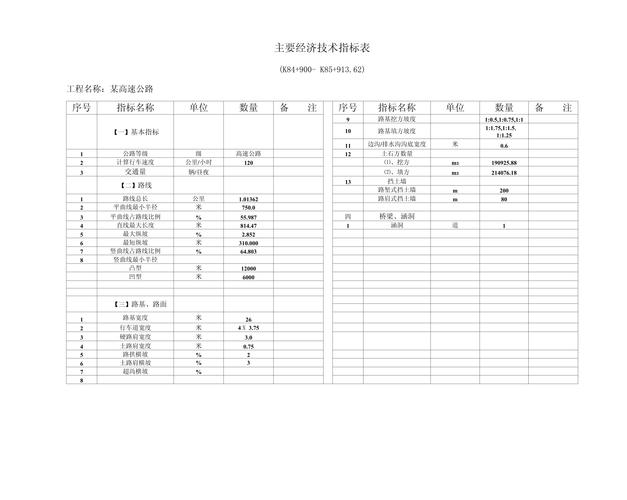 计算机主要技术指标通常是指-图1