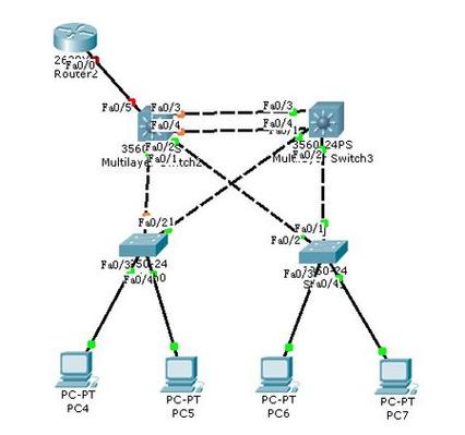建立冗余数据最常用的技术是-图2